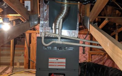 Energy-Efficient Furnace Installation in Southern California: A Homeowner’s Guide